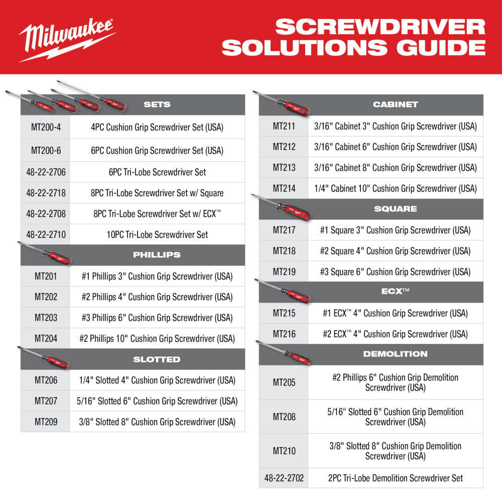 Milwaukee MT200-6 6-Piece Cushion-Grip Screwdriver Set (USA)