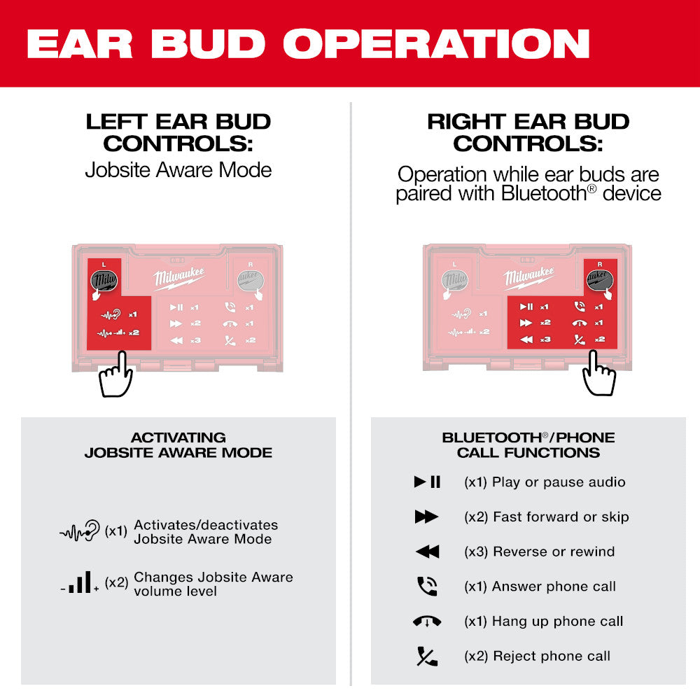 Milwaukee 2191-21 REDLITHIUM USB Bluetooth Jobsite Ear Buds