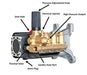 Annovi Reverberi RSV4G40-PKG*R Pressure Washer Pump, Triplex, 4.0 GPM@4000 PSI, 3400 RPM, 1" Hollow 'D' Shaft (Reconditioned)