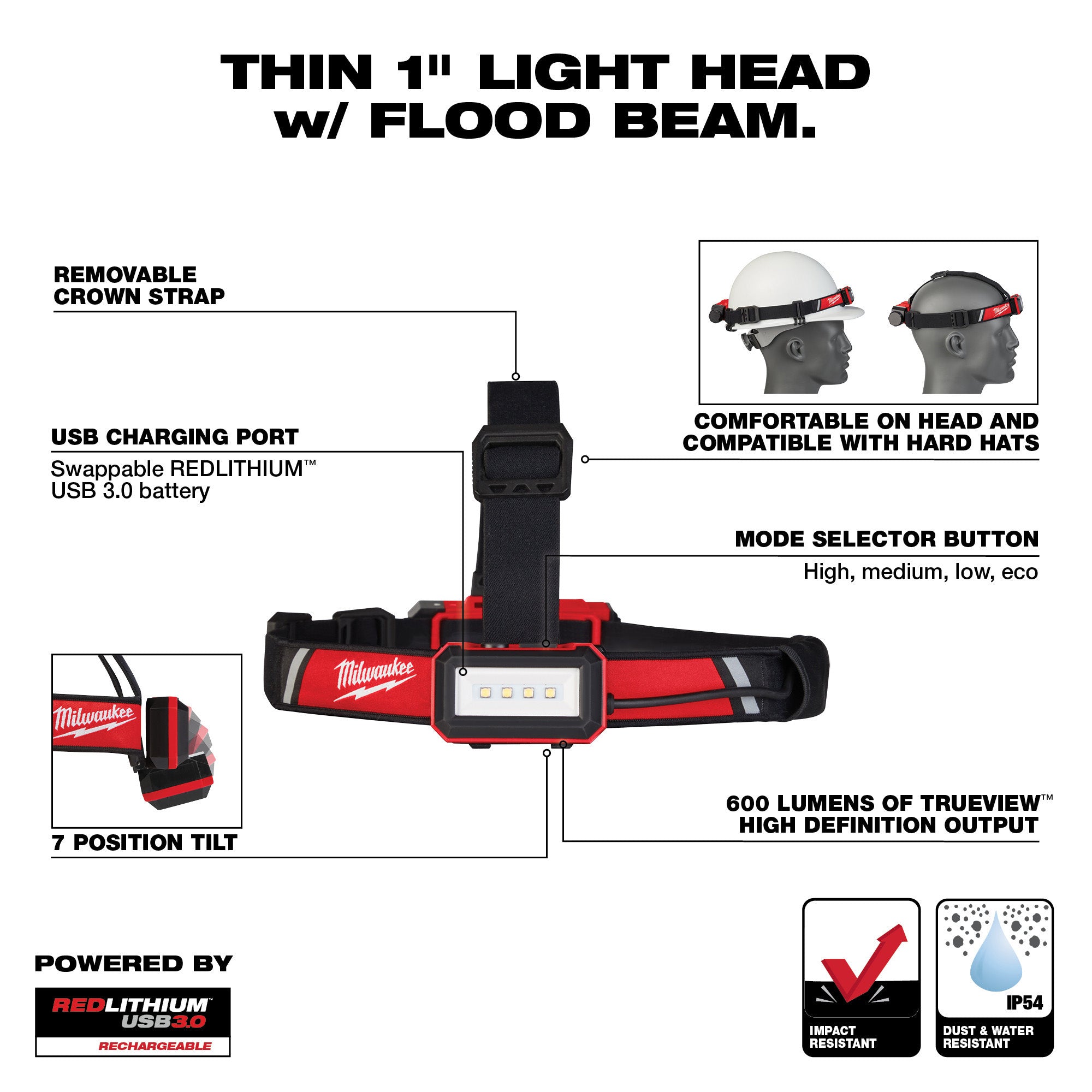 REDLITHIUM USB Low-Profile Headlamp