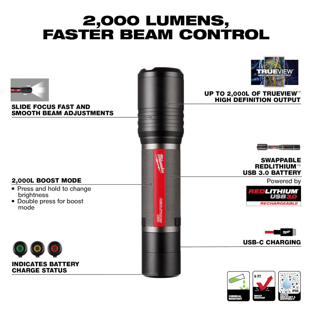Milwaukee 2162-21 Redlithium USB 1100L Twist Focus Flashlight