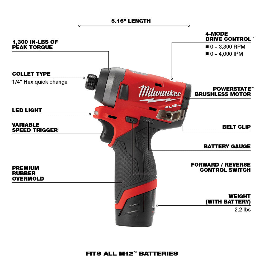 Milwaukee 2593-22 12V M12 FUEL Lithium-Ion Cordless 2-Tool Combo Kit with 1/4" Hex Impact Driver and 1/2" Drill/Driver and Hackzall Recip Saw