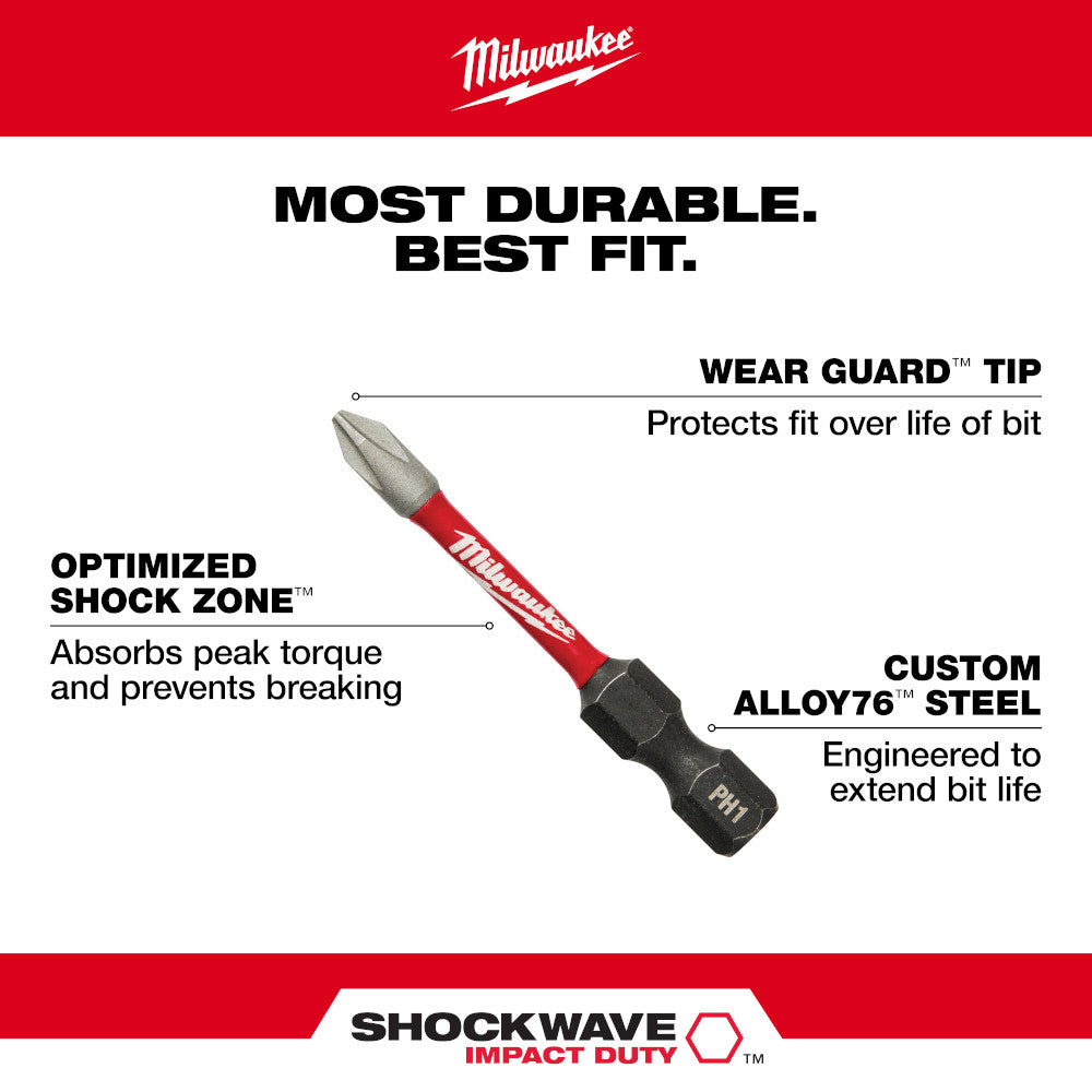 Milwaukee 48-32-4094 80-Piece SHOCKWAVE Impact Duty Drill & Drive Set