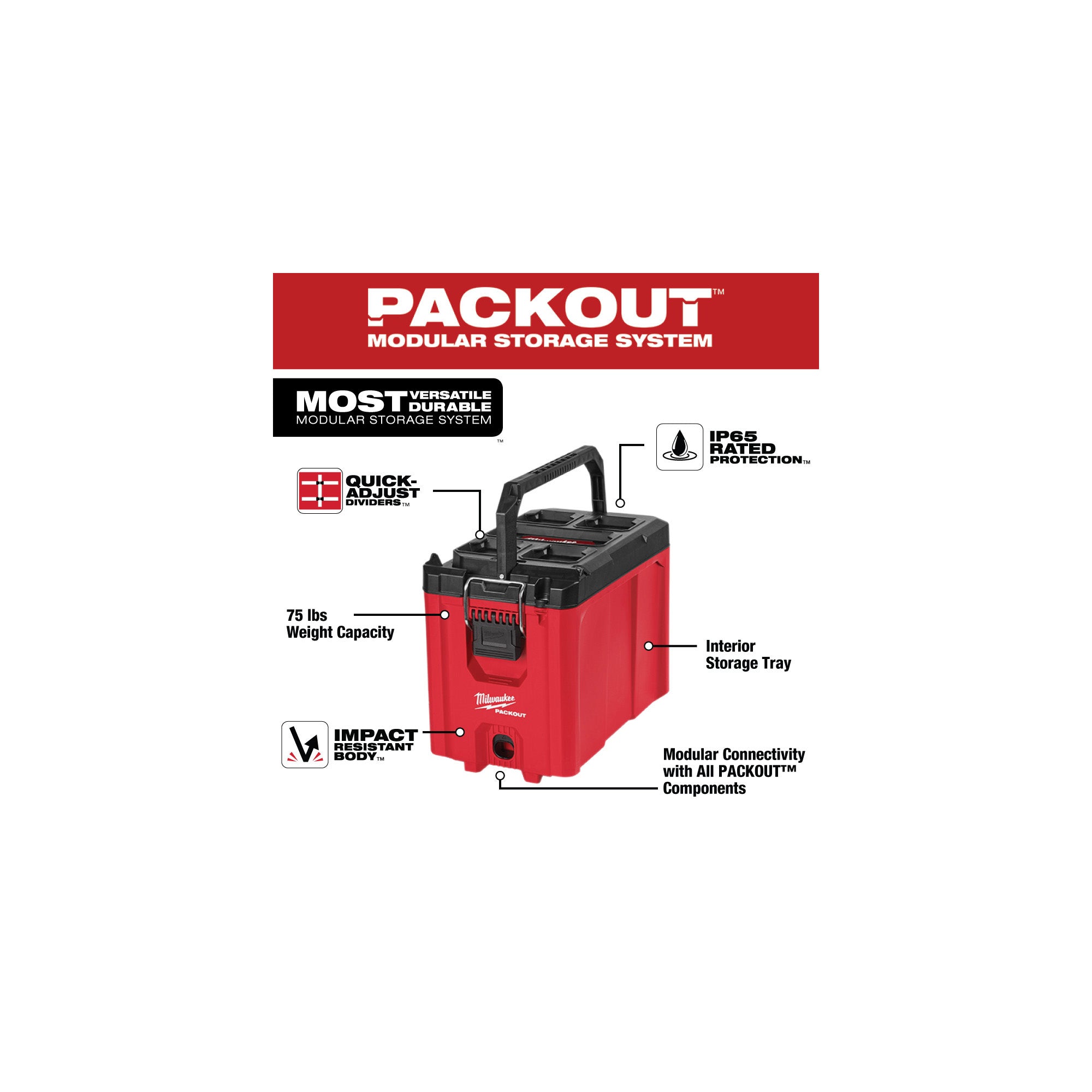 Milwaukee 48-22-8422 PACKOUT Compact Tool Box