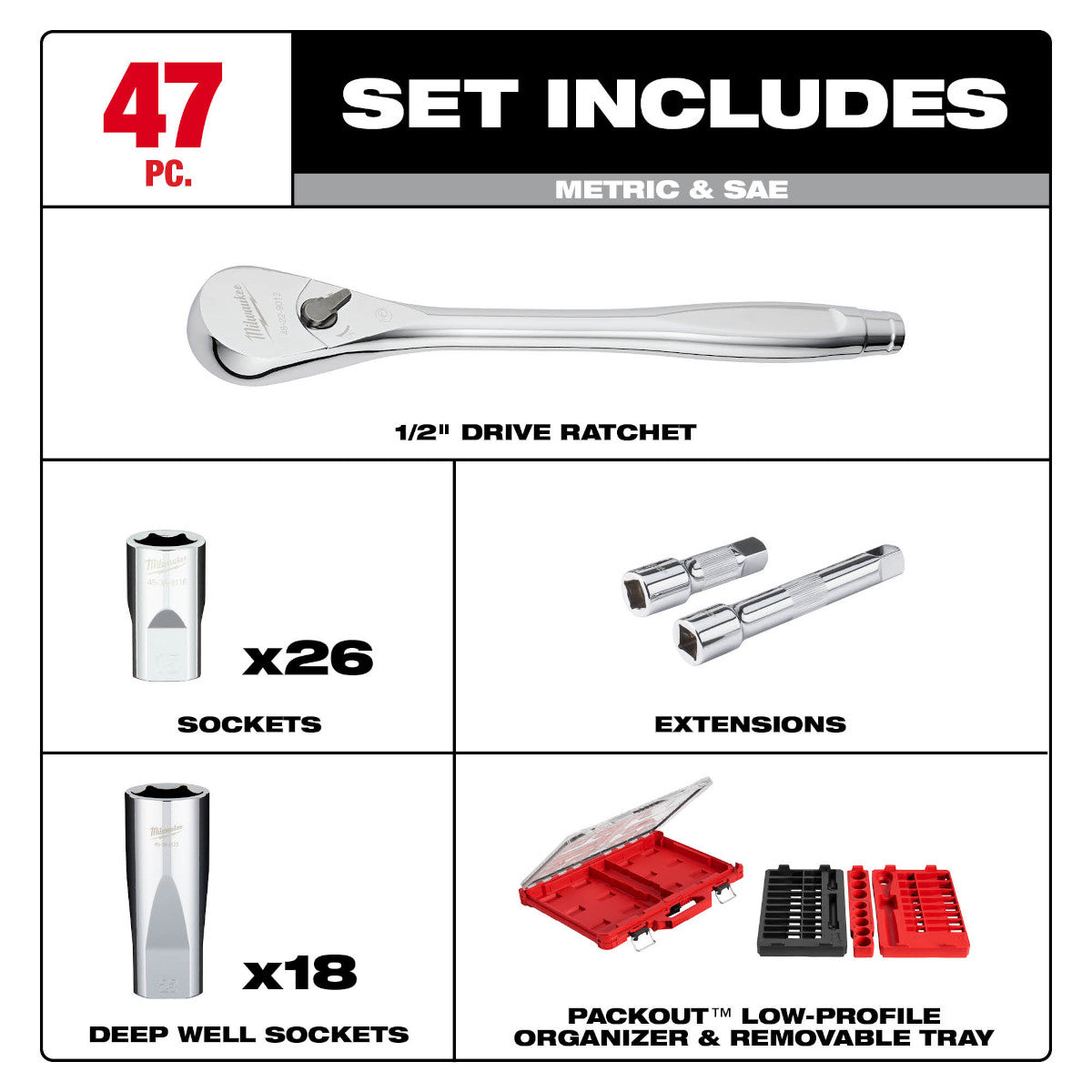 Milwaukee 48-22-9487 1/2" Drive 47 Piece Ratchet & Socket Set with PACKOUT Low-Profile Organizer - SAE & Metric