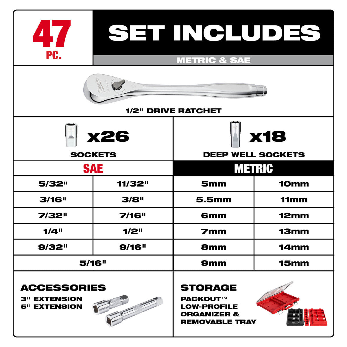 Milwaukee 48-22-9487 1/2" Drive 47 Piece Ratchet & Socket Set with PACKOUT Low-Profile Organizer - SAE & Metric