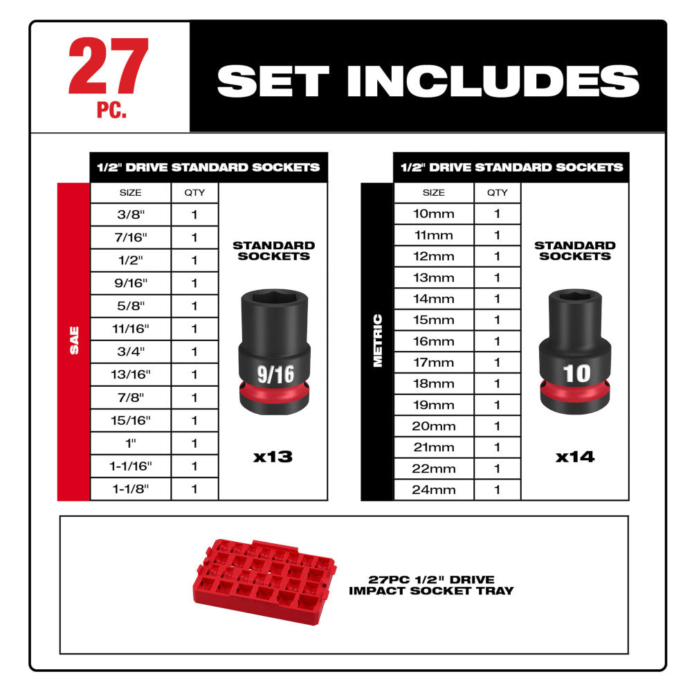 Milwaukee 49-66-6819 27-Piece SHOCKWAVE Impact Duty 1/2” Drive SAE & Metric PACKOUT Tray Socket Set