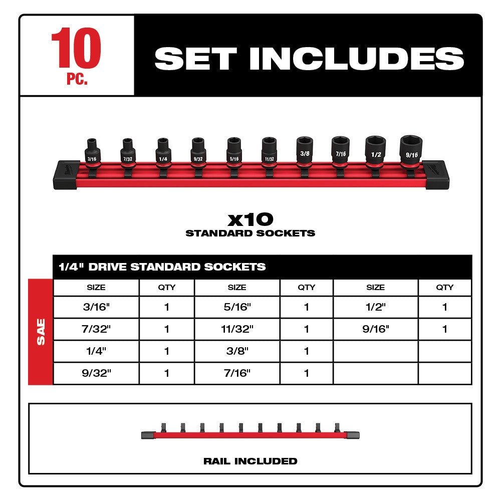 Milwaukee 49-66-7000 10-Piece SHOCKWAVE Impact Duty 1/4" Drive SAE Standard 6 Point Socket Set