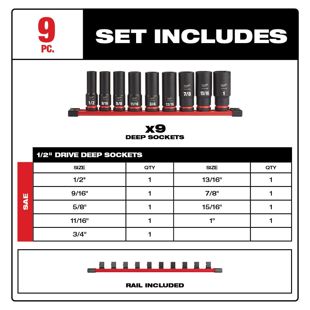Milwaukee 49-66-7022 9-Piece SHOCKWAVE Impact Duty 1/2" Drive SAE Deep 6 Point Socket Set