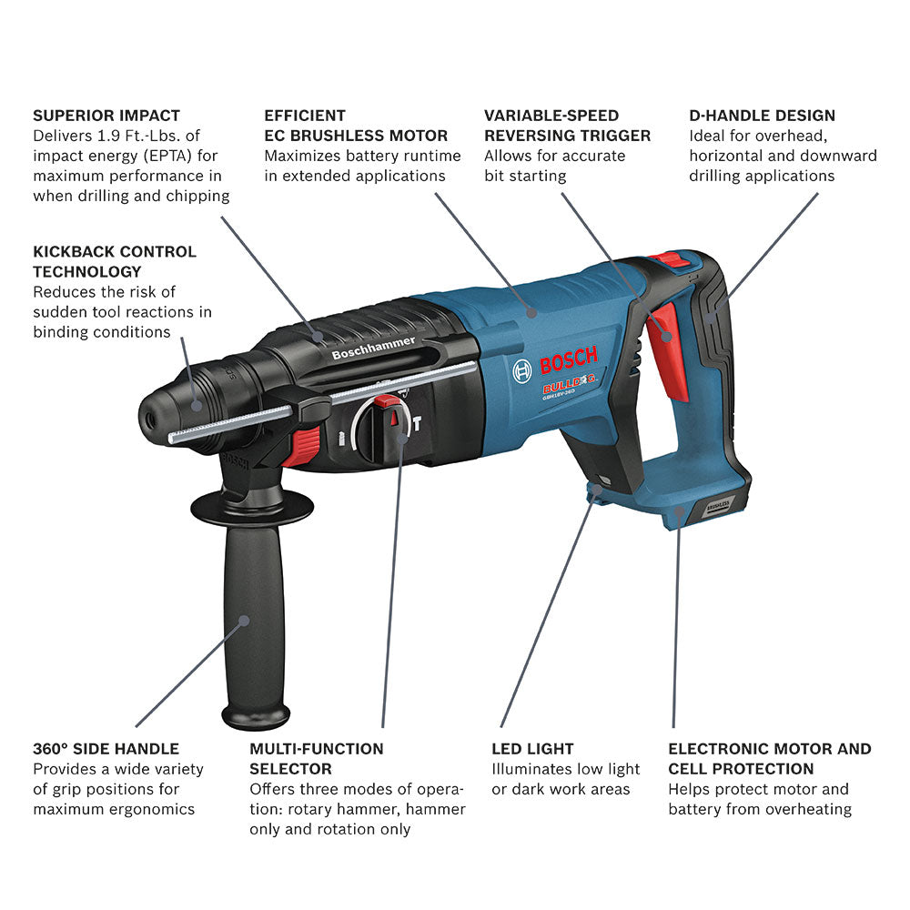 Bosch GBH18V-26DN 18V EC Lithium-Ion Brushless Cordless 1” SDS-Plus Rotary Hammer (Tool Only)