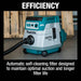 Makita XCV21ZX 36V (18V X2) LXT Brushless 2.1 Gallon HEPA Filter Dry Dust Extractor (Tool Only)