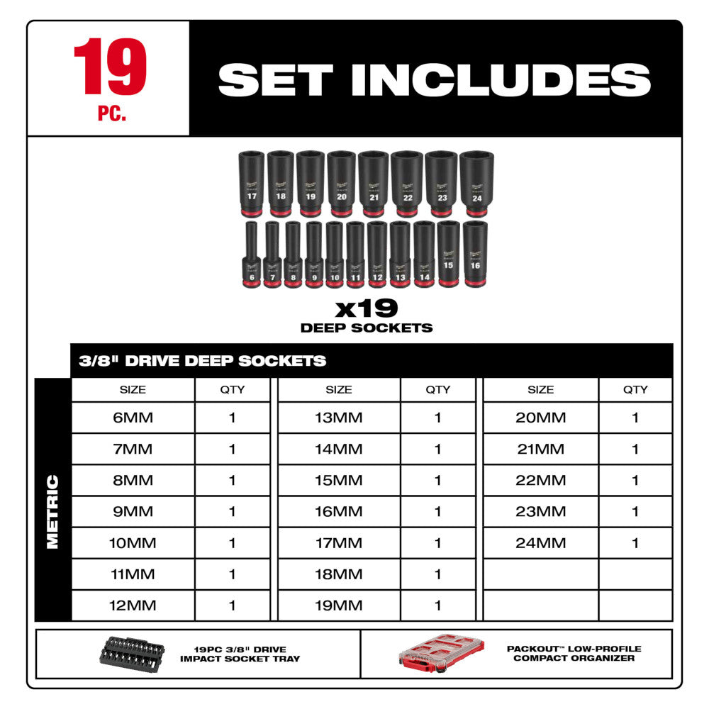 Milwaukee 49-66-6801 19-Piece SHOCKWAVE Impact Duty 3/8” Drive MM PACKOUT Socket Set