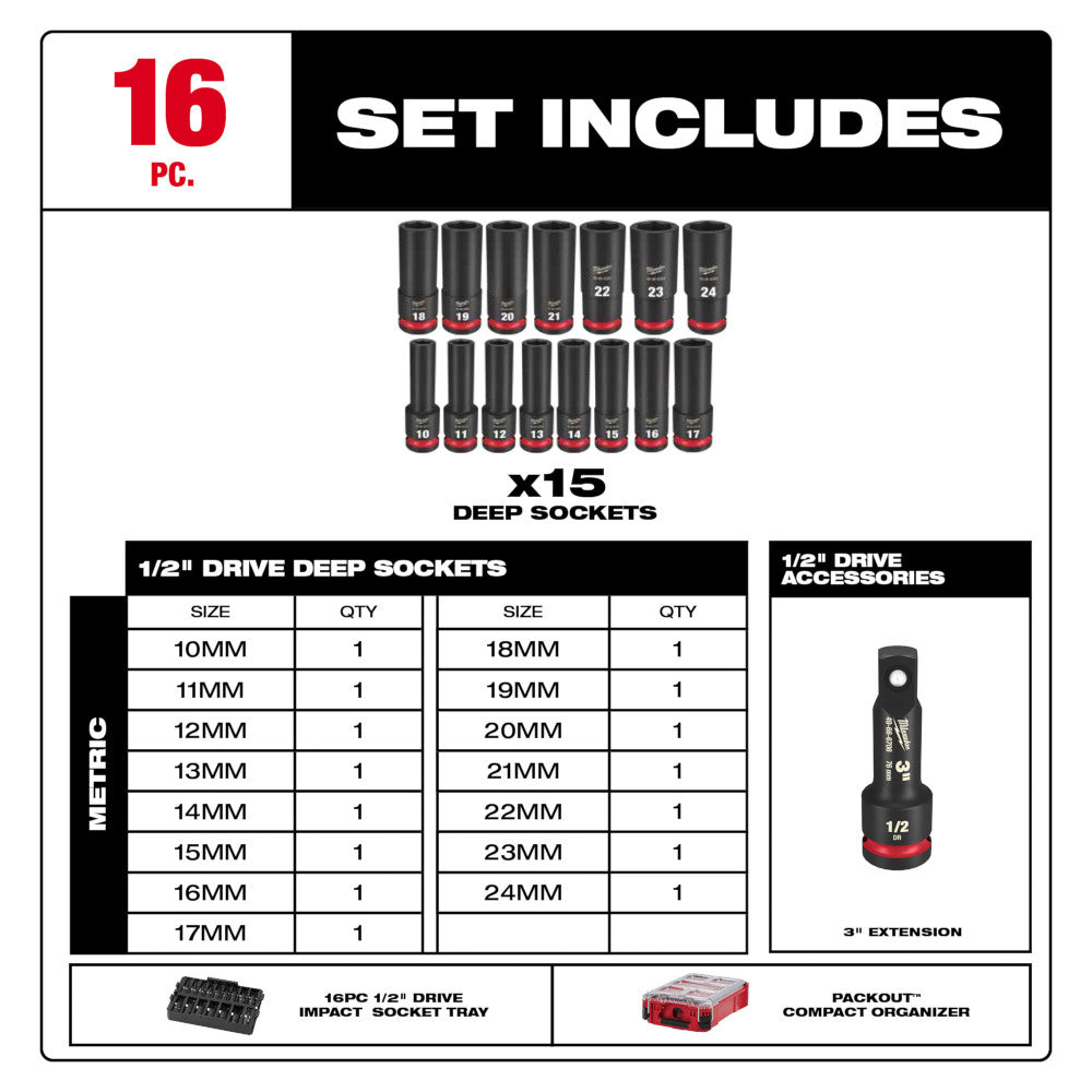 Milwaukee 49-66-6803 16-Piece SHOCKWAVE Impact Duty 1/2” Drive MM PACKOUT Socket Set