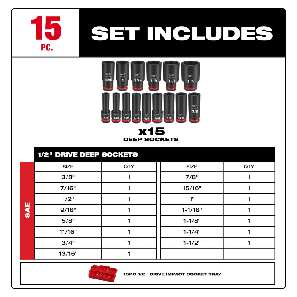 Milwaukee 49-66-6817 15-Piece SHOCKWAVE Impact Duty 1/2” Drive SAE PACKOUT Tray Socket Set