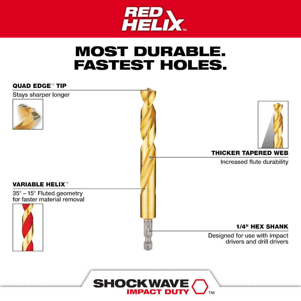 Milwaukee 48-89-4670 15-Piece Shockwave Impact Duty Red Helix Titanium Drill Bit Set