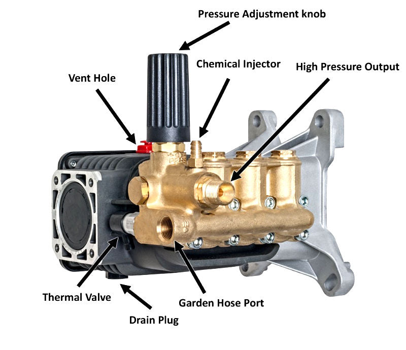 Annovi Reverberi RSV4G40-R Pressure Washer Pump, Triplex, 4.0 GPM@4000 PSI, 3400 RPM, 1" Hollow 'D' Shaft (Reconditioned)