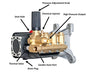 Annovi Reverberi RSV4G40HDF40EZ Pressure Washer Pump, Triplex, 4.0 GPM@4000 PSI, 3400 RPM, 1" Hollow 'D' Shaft