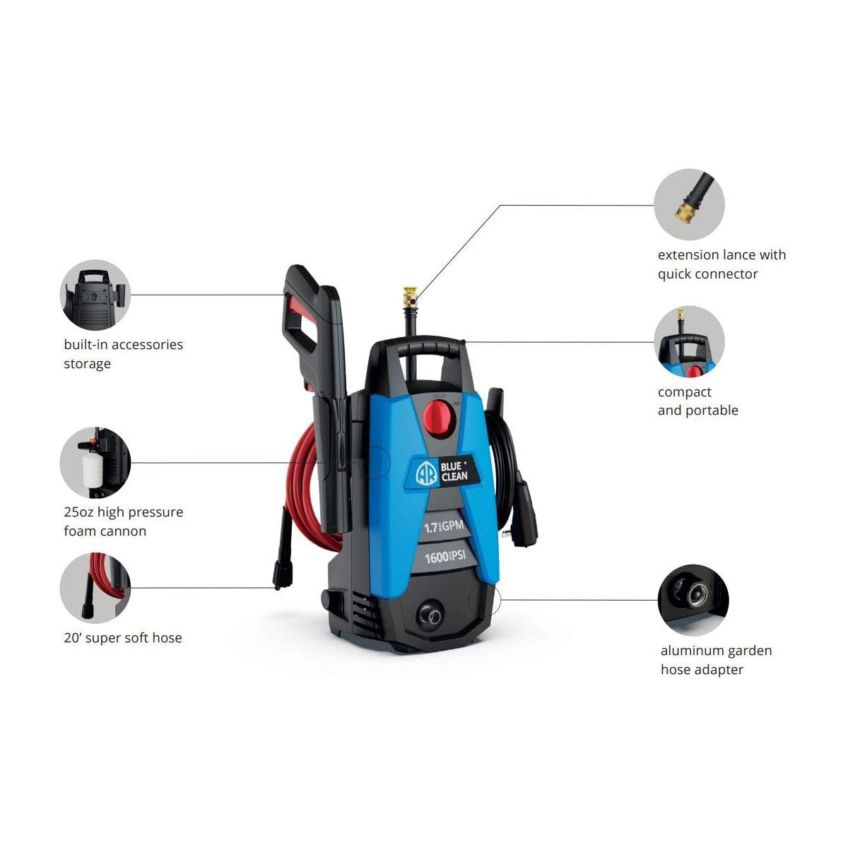 AR Blue Clean BC111HS 600 PSI 1.7 GPM 12.5 Amp Electric Super Compact Pressure Washer