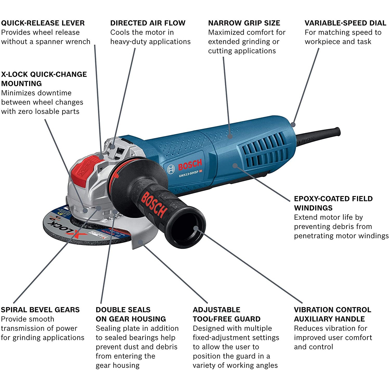 Bosch GWX13-50VSP 5" X-LOCK Variable-Speed Angle Grinder with Paddle Switch
