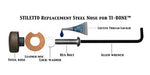 Stiletto Tools TBM-MR Replacement Face for Mini-14 TiBone (Milled Face/ TBM-XRM)